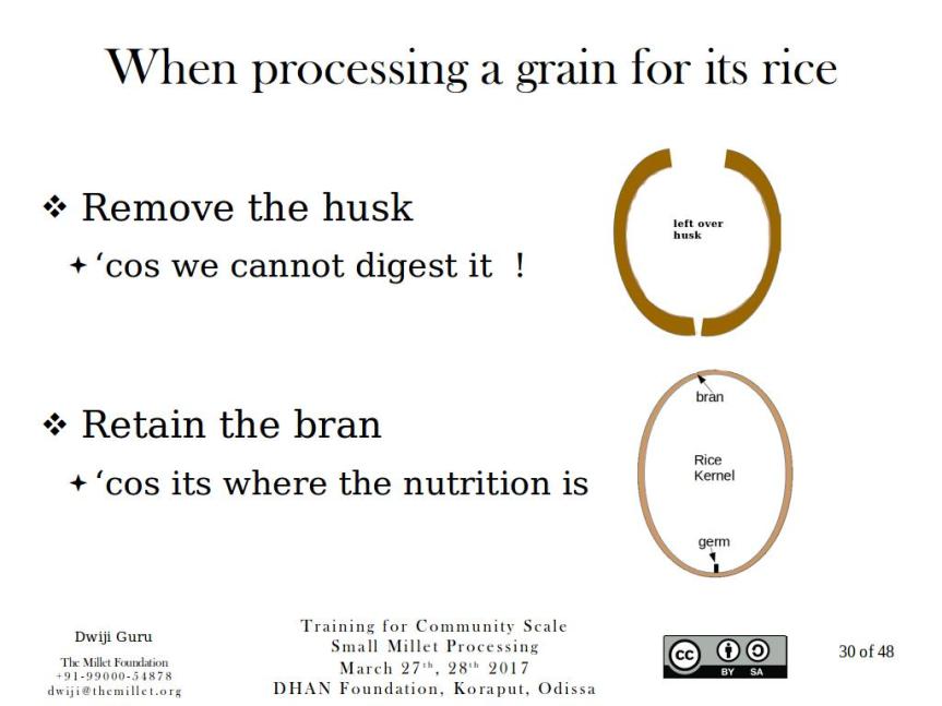A little more detailed overview of millet processing